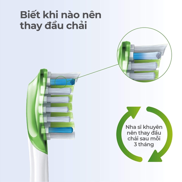 Đầu bàn chải điện Philips Sonicare W3 Premium White