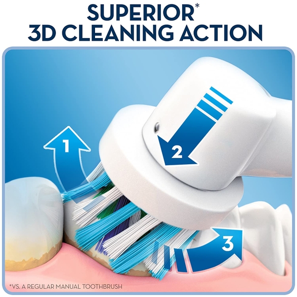 Đầu bàn chải điện Oral-B Cross Action