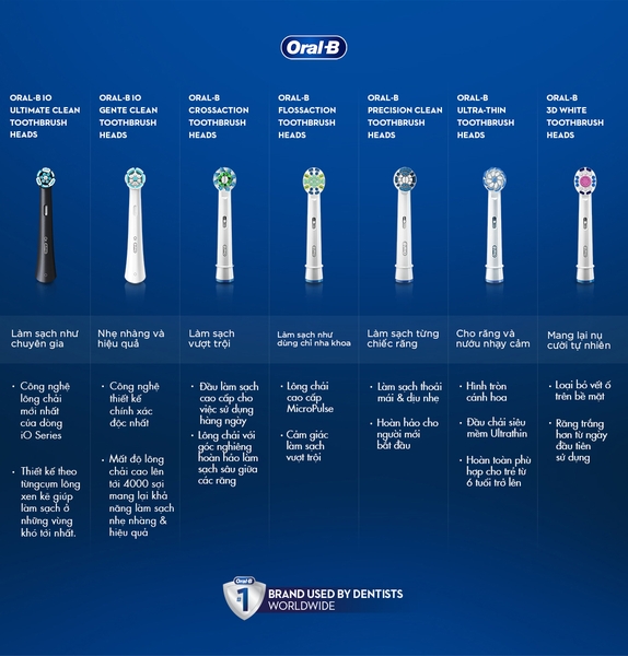 Combo 4 đầu bàn chải điện Oral-B Chính Hãng, Làm Sạch, Làm Trắng, Chăm Sóc Nướu, Làm Sạch Sâu