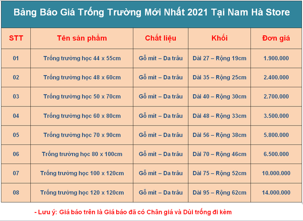 bao gia trong truong hoc