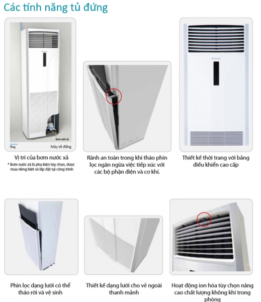 Máy lạnh Tủ đứng Daikin FVC125AV1V (5.0HP) - Non Inverter