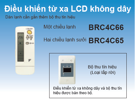 Máy lạnh Âm trần Nối ống gió Daikin FBFC140DVM9/RZFC140DY1 (5.5HP) - Inverter
