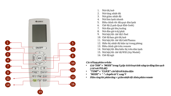 Máy lạnh Gree GWC09PB-K3D0P4 (1.0HP) - Inverter