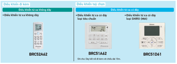 Máy lạnh Cassette Âm trần Daikin FCC125AV1V (5.0HP) - Non Inverter