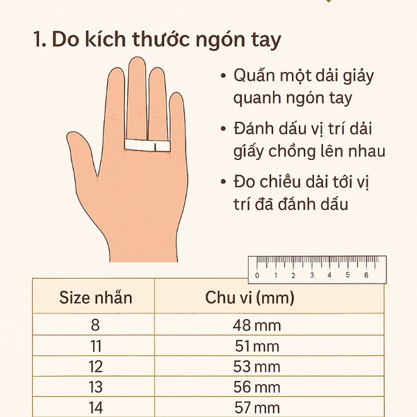 HƯỚNG DẪN ĐO SIZE TAY – CÁCH XÁC ĐỊNH KÍCH CỠ NHẪN CHUẨN NHẤT