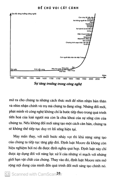 Để Chú Voi Cất Cánh