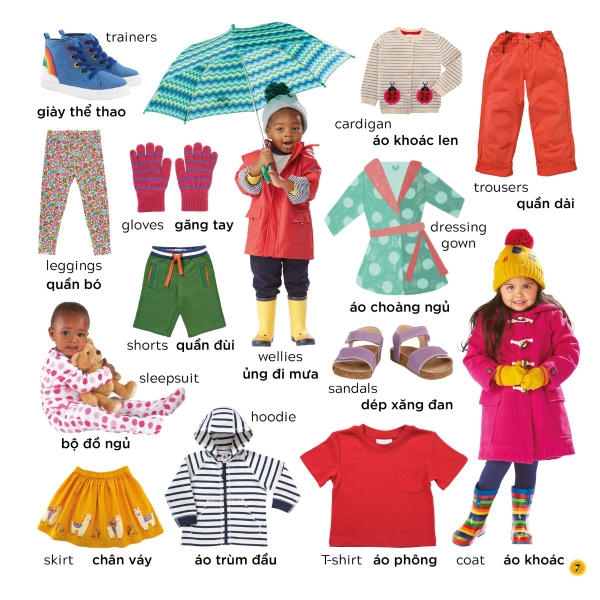 Sách - 1000 Từ Vựng Tiếng Anh Theo Chủ Đề