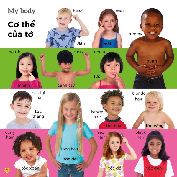 Sách - 1000 Từ Vựng Tiếng Anh Theo Chủ Đề