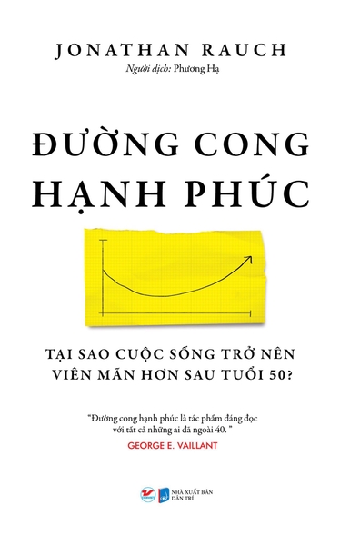 Đường Cong Hạnh Phúc