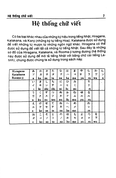 Ngữ Pháp Tiếng Nhật