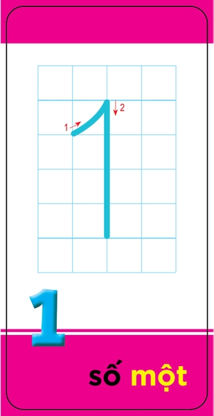 Thẻ Học Thông Minh Cho Bé Vào Lớp 1: Số Đếm