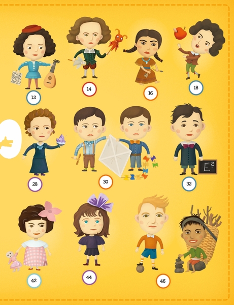 Thời Thơ Ấu Của Những Người Nổi Tiếng