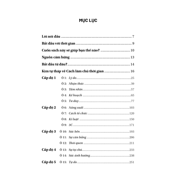 Doanh Nghiệp Thời Gian