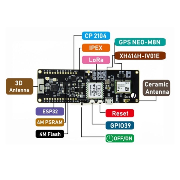 Module Bluetooth TTGO T-Beam ESP32 WiFi 32 GPS NEO-M8N LORA 32 (K3K5)