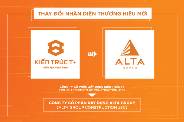 Thông báo thay đổi pháp nhận công ty và bộ nhận diện thương hiệu mới