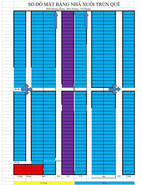 CHUẨN BỊ NHÀ XƯỞNG NUÔI TRNF QUẾ BĂNG PHÂN HEO