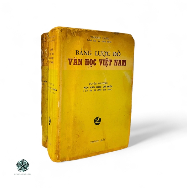 BẢNG LƯỢC ĐỒ VĂN HỌC VIỆT NAM