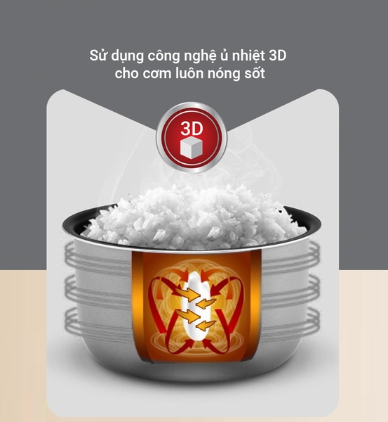 so sánh nồi cơm điện chọn nồi cơm điện tốt nhất cho bạn.