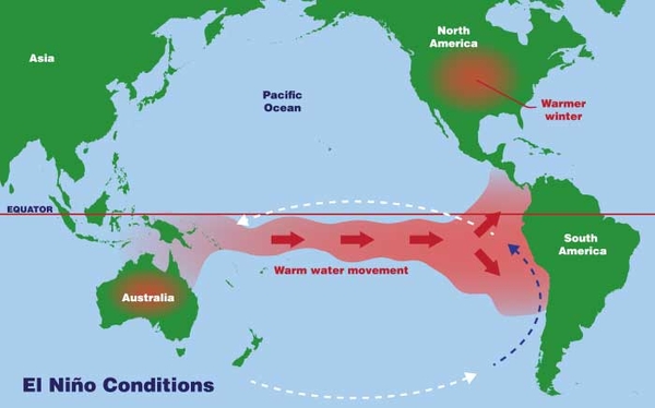 Hiện tượng El Nino là gì?