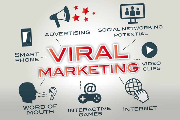 Sản xuất Video viral marketing