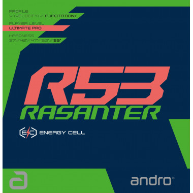 Andro Rasanter R53