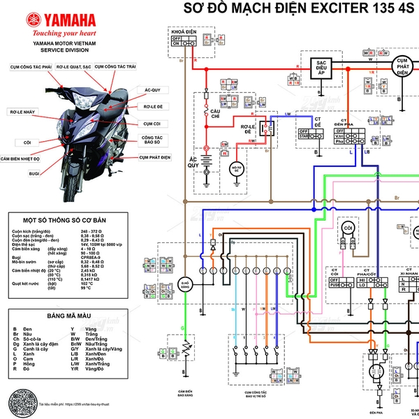 Sơ đồ mạch điện Yamaha Exciter 135 4S 1S9 299vn