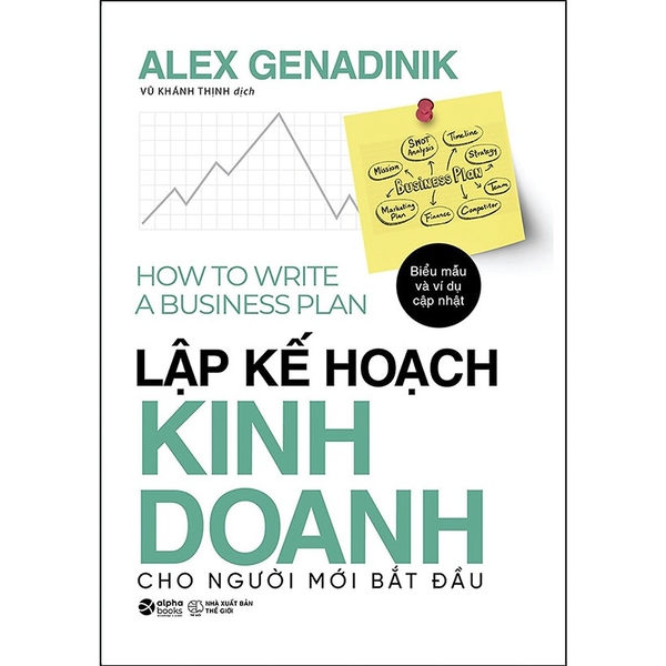 Sách - Lập kế hoạch kinh doanh cho người mới bắt đầu