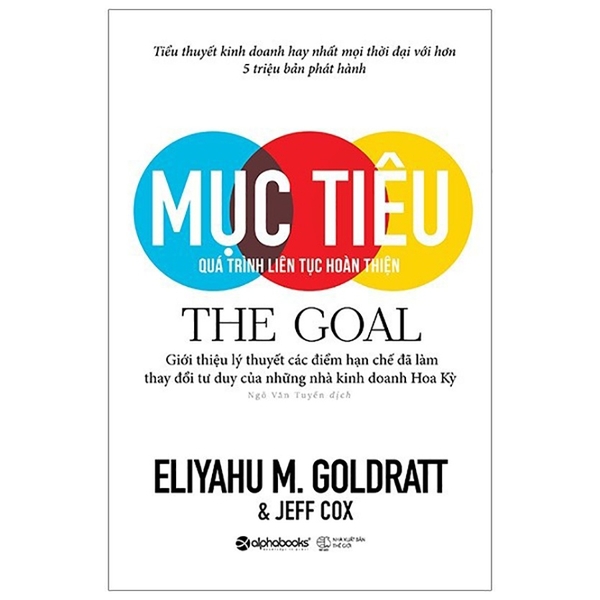 Sách - The goal - Mục tiêu - Quá trình liên tục hoàn thiện