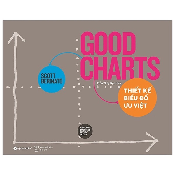 Sách - Thiết Kế Biểu Đồ Ưu Việt