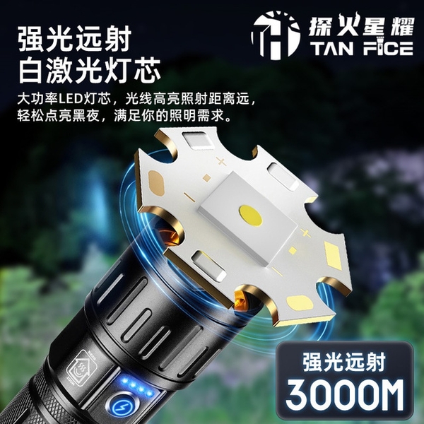 Đèn Pin Laser Siêu Sáng TH-40-TG - Chiếu Xa 1000m, Zoom Quang Học, Sạc Nhanh Type-C