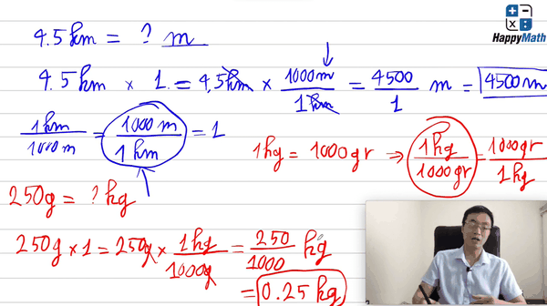ĐỔI ĐƠN VỊ ĐO TRONG TOÁN LỚP 7 - HỆ QUỐC TẾ CAMBRIDGE - IGCSE