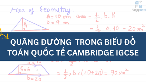 QUÃNG ĐƯỜNG (DISTANCE) TRONG BIỂU ĐỒ (SPEED- TIME GRAPHS) - TOÁN QUỐC TẾ CAMBRIDGE IGCSE