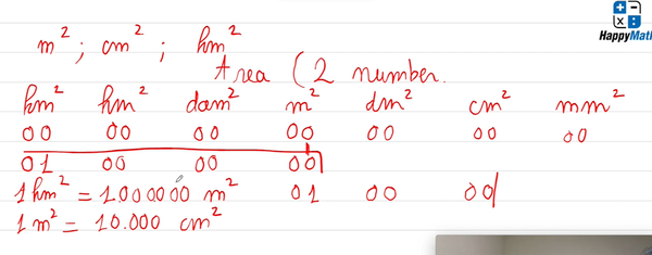 đổi đơn vị đo diện tích