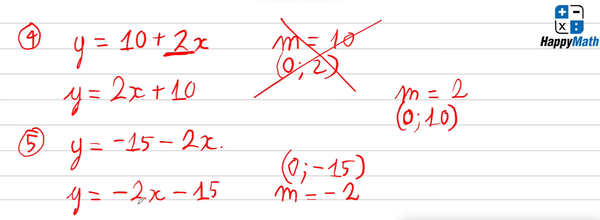 line equation