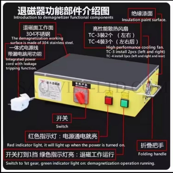 Máy Khử Từ TC1, TC2, TC3, TC4, TC5
