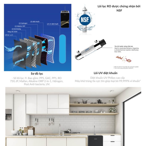 Máy Lọc Nước PHILIPS ADD8976 RO Alkaline + Đèn Diệt Khuẩn UV Máy Lọc Nước PHILIPS ADD8976 RO Alkaline + Đèn Diệt Khuẩn UV