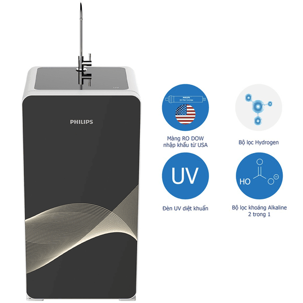 Máy Lọc Nước PHILIPS ADD8976 RO Alkaline + Đèn Diệt Khuẩn UV Máy Lọc Nước PHILIPS ADD8976 RO Alkaline + Đèn Diệt Khuẩn UV