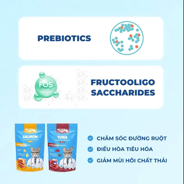 Mr. Vet Tuna Nutrition Cat Pouch 70g - Thức ăn có chứa Cá ngừ, Gà, Dầu cá hồi