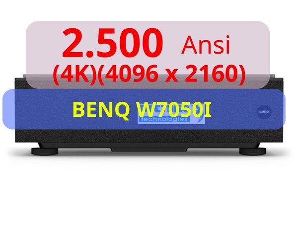 Máy chiếu phim siêu gần 4K, Máy chiếu laser BENQ W7050I