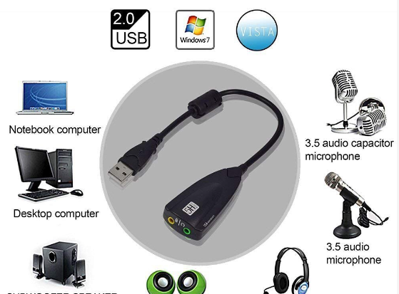 USB RA ÂM THANH 7.1 CAO CẤP