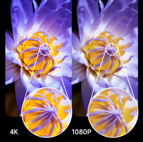 Mua Tivi Xiaomi ở đâu