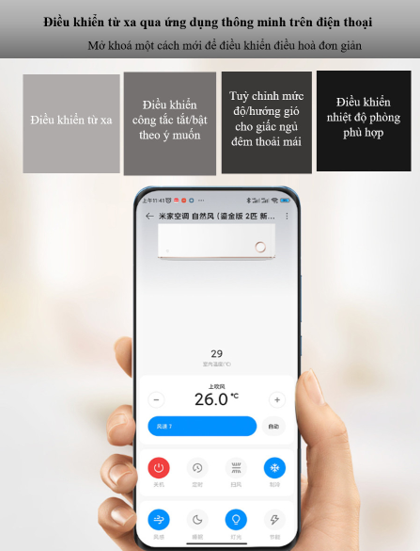 đánh giá điều hòa xiaomi