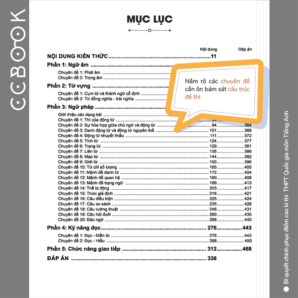 Sách - Bí quyết chinh phục điểm cao kì thi THPT Quốc gia môn Tiếng Anh