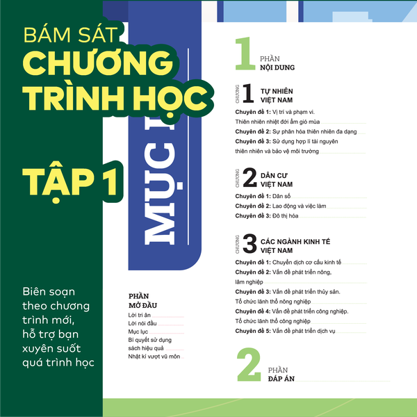 Bộ Đột phá tư duy Địa lí 12 (2 tập)