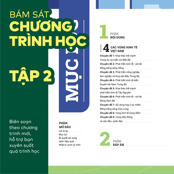 Bộ Đột phá tư duy Địa lí 12 (2 tập)