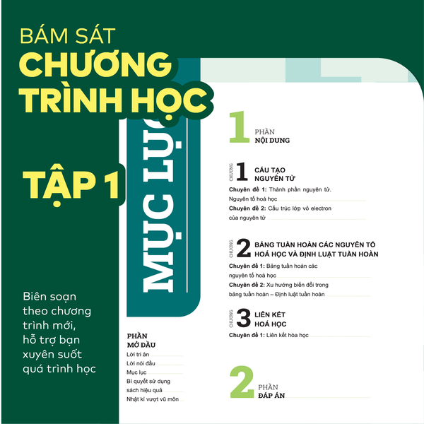 Sách - Đột phá tư duy Hoá học 10 - Dùng chung cho các bộ SGK