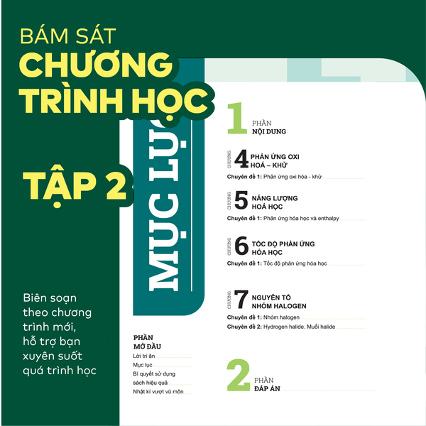 Sách - Đột phá tư duy Hoá học 10 - Dùng chung cho các bộ SGK
