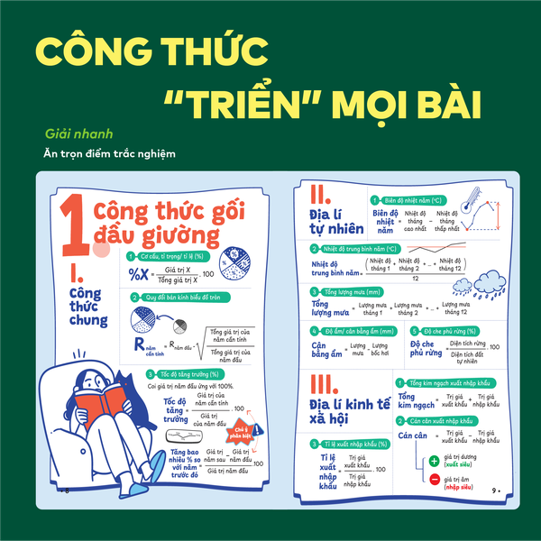 Sách P.H.A.O Địa lí Ôn luyện thi tốt nghiệp THPT, ĐGNL