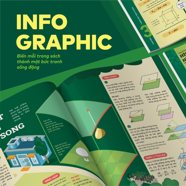 Sách - Đột phá tư duy Toán 9 - Dùng chung cho các bộ SGK