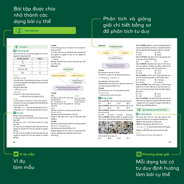 Bộ Đột phá tư duy Khoa học tự nhiên 7 (2 tập)